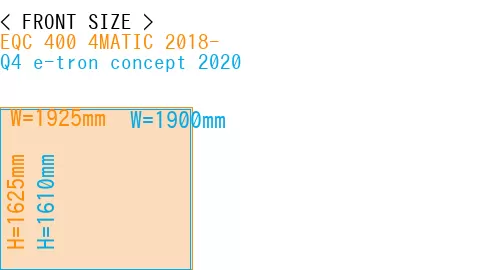 #EQC 400 4MATIC 2018- + Q4 e-tron concept 2020
